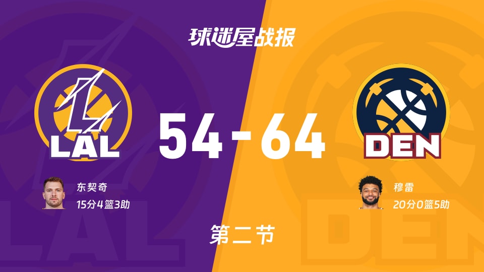 包含重磅！纽约尼克斯今晚临场应变上海申花篮板制胜备战NBA总决赛，穆雷在拜仁比赛中失利的词条